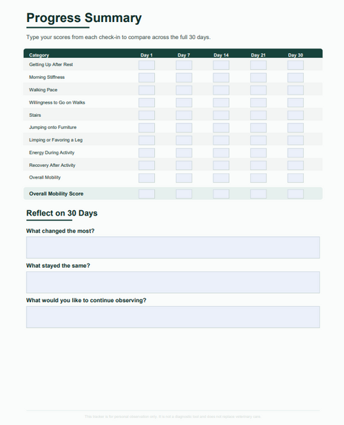 Hip & Joint Progression Tracker